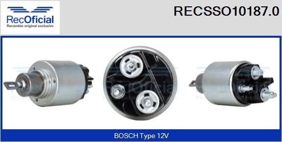 RECOFICIAL RECSSO10187.0 RECOFICIAL RECSSO10187.0