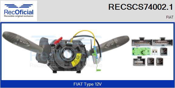 RECOFICIAL RECSCS74002.1