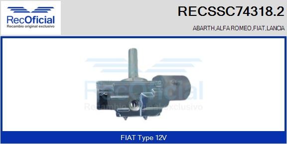 RECOFICIAL RECSSC74318.2 RECOFICIAL RECSSC74318.2