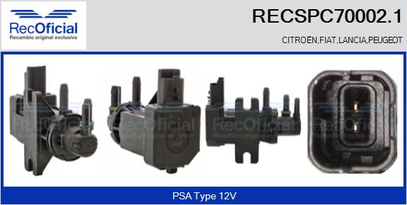 RECOFICIAL RECSPC70002.1