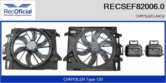 RECOFICIAL RECSEF82006.0 RECOFICIAL RECSEF82006.0