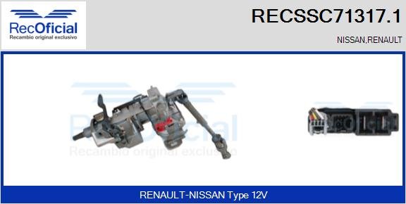 RECOFICIAL RECSSC71317.1