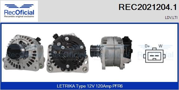 RECOFICIAL REC2021204.1 RECOFICIAL REC2021204.1