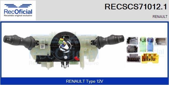 RECOFICIAL RECSCS71012.1