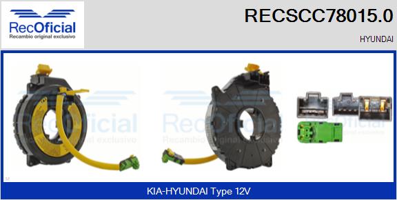 RECOFICIAL RECSCC78015.0