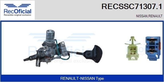 RECOFICIAL RECSSC71307.1