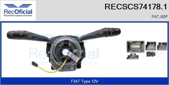 RECOFICIAL RECSCS74178.1