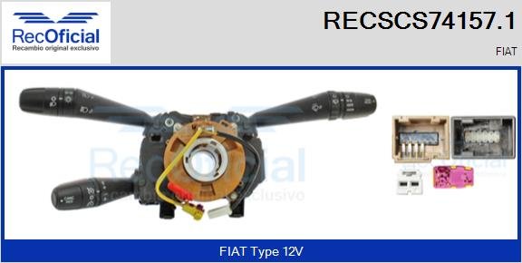 RECOFICIAL RECSCS74157.1