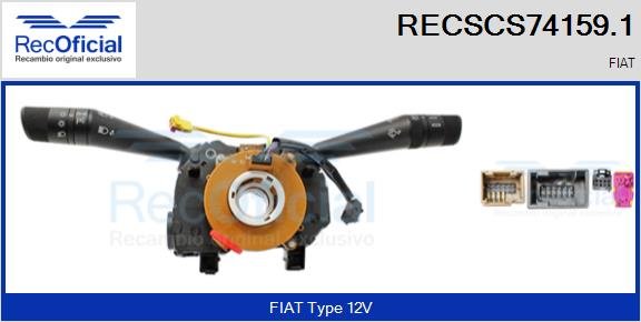 RECOFICIAL RECSCS74159.1