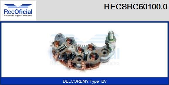 RECOFICIAL RECSRC60100.0 RECOFICIAL RECSRC60100.0