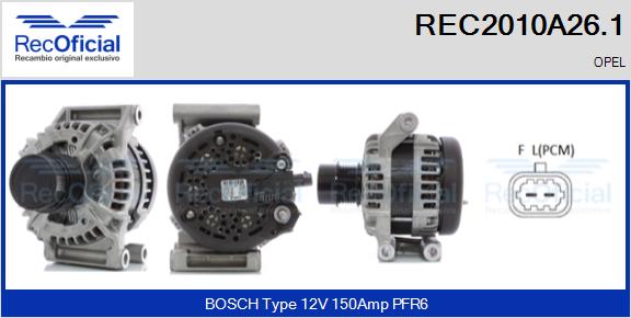 RECOFICIAL REC2010A26.1 RECOFICIAL REC2010A26.1
