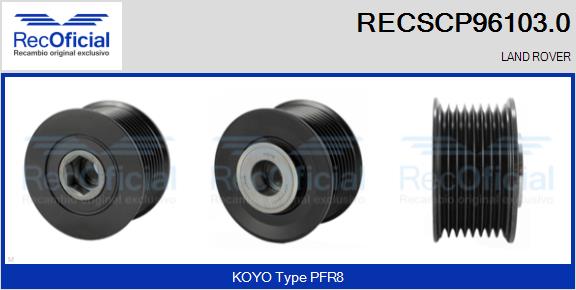 RECOFICIAL RECSCP96103.0