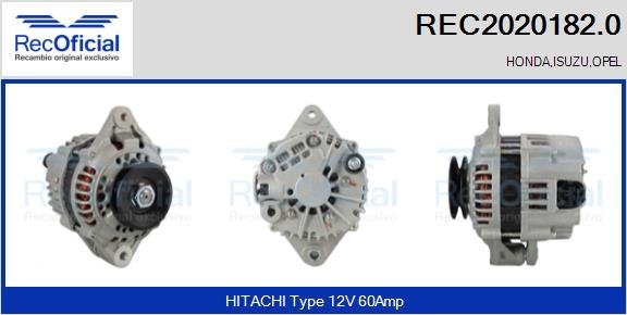 RECOFICIAL REC2020182.0 RECOFICIAL REC2020182.0