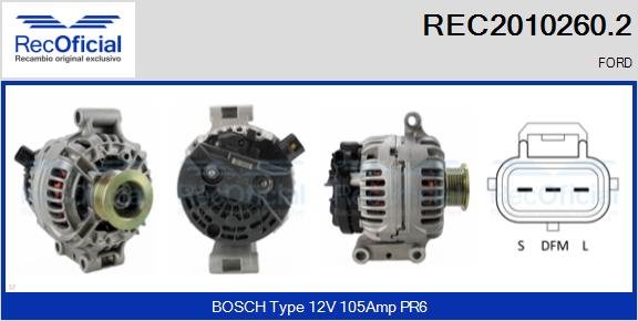 RECOFICIAL REC2010260.2 RECOFICIAL REC2010260.2