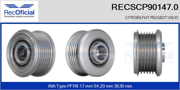 RECOFICIAL RECSCP90147.0