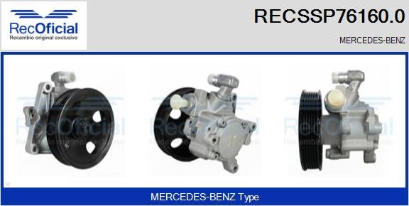 RECOFICIAL RECSSP76160.0