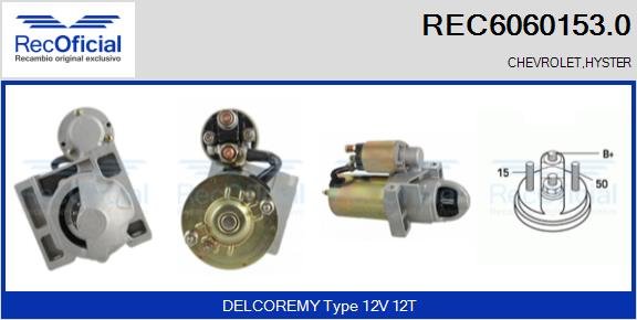 RECOFICIAL REC6060153.0