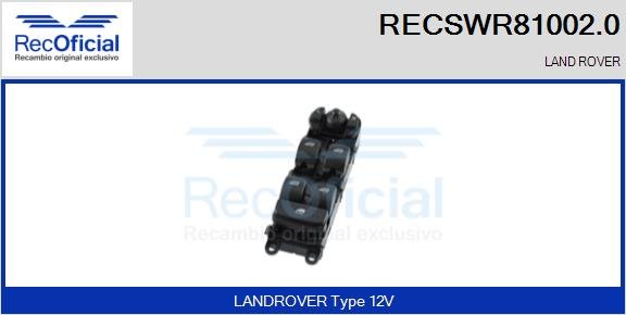 RECOFICIAL RECSWR81002.0