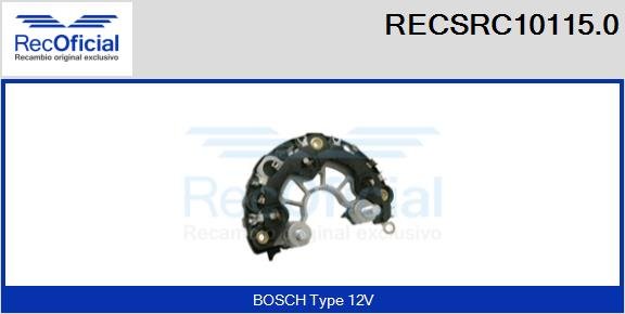 RECOFICIAL RECSRC10115.0