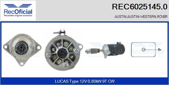 RECOFICIAL REC6025145.0 RECOFICIAL REC6025145.0