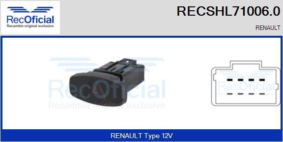 RECOFICIAL RECSHL71006.0