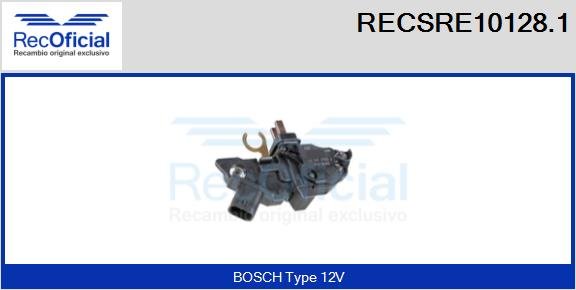 RECOFICIAL RECSRE10128.1 RECOFICIAL RECSRE10128.1