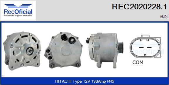 RECOFICIAL REC2020228.1 RECOFICIAL REC2020228.1