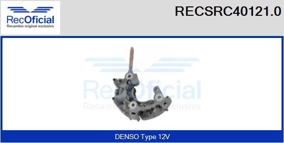 RECOFICIAL RECSRC40121.0