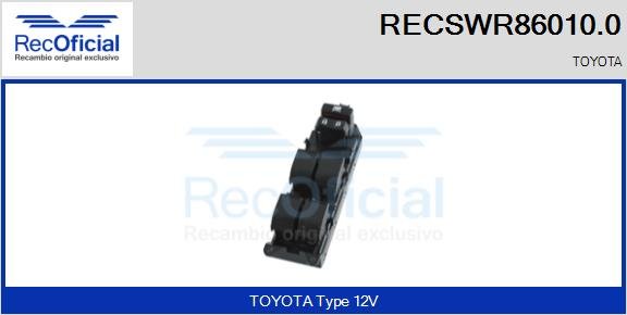 RECOFICIAL RECSWR86010.0