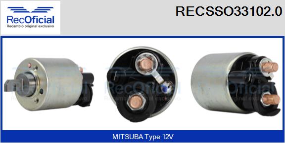 RECOFICIAL RECSSO33102.0