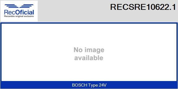 RECOFICIAL RECSRE10622.1 RECOFICIAL RECSRE10622.1
