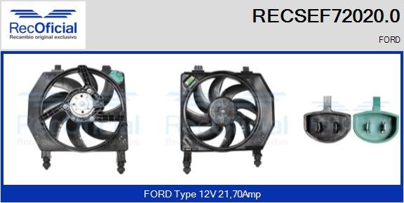 RECOFICIAL RECSEF72020.0 RECOFICIAL RECSEF72020.0