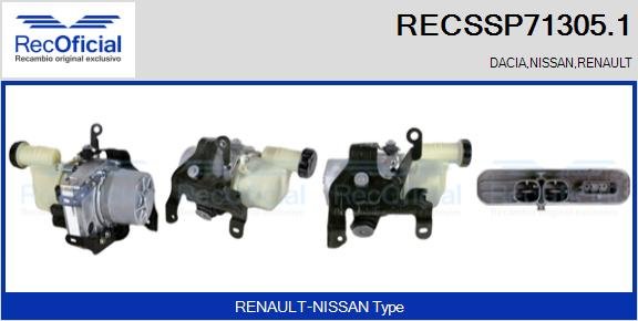 RECOFICIAL RECSSP71305.1