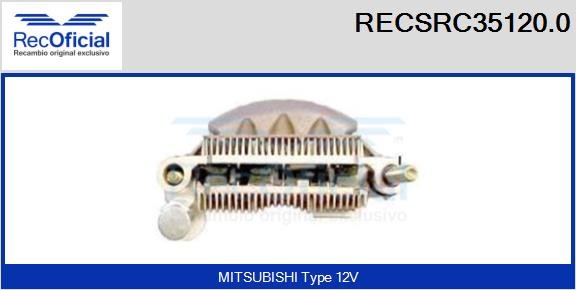 RECOFICIAL RECSRC35120.0
