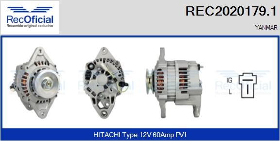 RECOFICIAL REC2020179.1 RECOFICIAL REC2020179.1