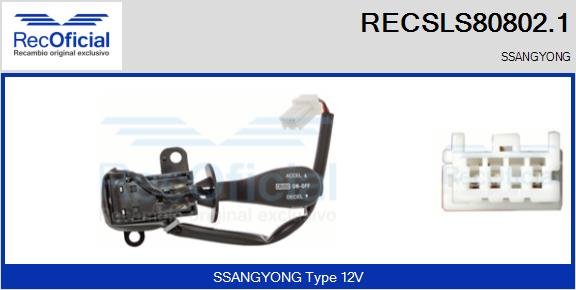 RECOFICIAL RECSLS80802.1 RECOFICIAL RECSLS80802.1