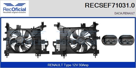 RECOFICIAL RECSEF71031.0 RECOFICIAL RECSEF71031.0