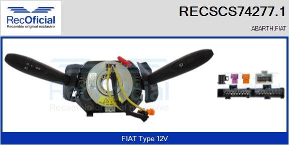 RECOFICIAL RECSCS74277.1