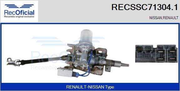 RECOFICIAL RECSSC71304.1 RECOFICIAL RECSSC71304.1