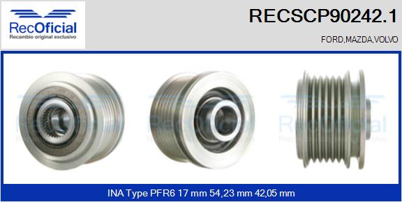 RECOFICIAL RECSCP90242.1