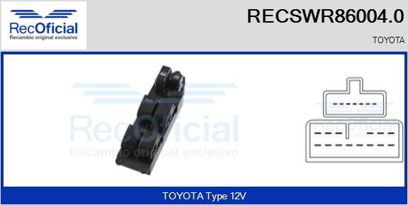 RECOFICIAL RECSWR86004.0