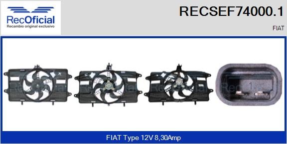RECOFICIAL RECSEF74000.1 RECOFICIAL RECSEF74000.1