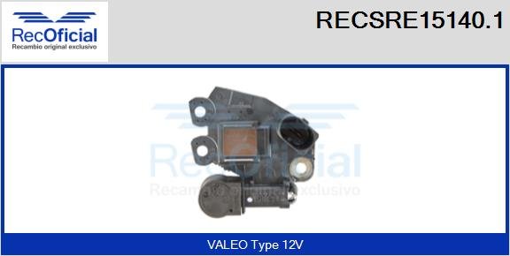 RECOFICIAL RECSRE15140.1 RECOFICIAL RECSRE15140.1