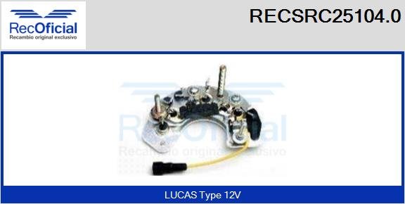 RECOFICIAL RECSRC25104.0