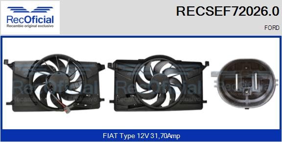 RECOFICIAL RECSEF72026.0 RECOFICIAL RECSEF72026.0