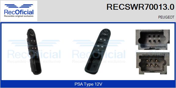 RECOFICIAL RECSWR70013.0