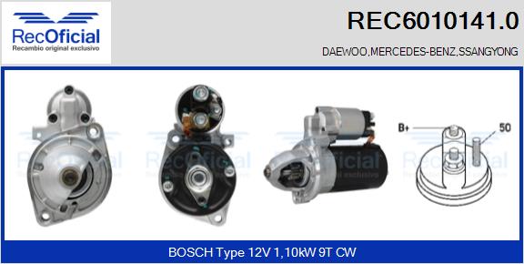 RECOFICIAL REC6010141.0