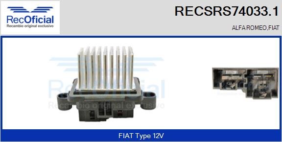 RECOFICIAL RECSRS74033.1