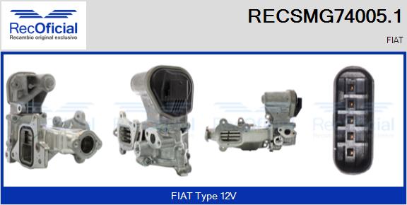 RECOFICIAL RECSMG74005.1 RECOFICIAL RECSMG74005.1