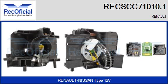 RECOFICIAL RECSCC71010.1